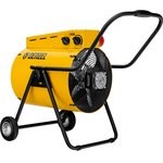 Тепловые пушки