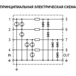 Устройство защиты от импульсных перенапряжений для информационных систем Стример РИФ-И 24/2/20 (4) - фото 14748569