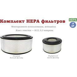 Комплект фильтров сверхтонкой очистки для пылесосов ПП-220/15.1-1,5 Дастпром КФ15 - фото 14779632