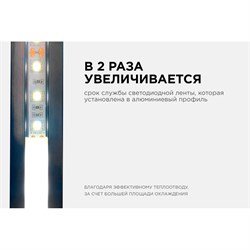 Угловой накладной алюминиевый профиль для светодиодной ленты Apeyron 08-03-Ч - фото 14795605