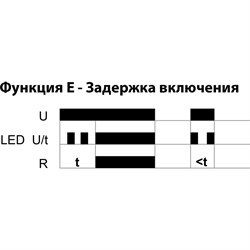 Реле времени TELE E1Z1E10 - фото 14797847