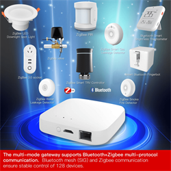 Центр управления умным домом (Шлюз) Moes Zigbee + Bluetooth Wired Smart Gateway белый модели MHUB - фото 14916091