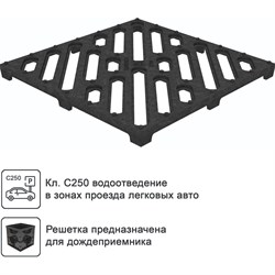 Водоприемная решетка для дождеприемника Gidrolica С250 205/2 - фото 15850347