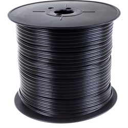 Кабель для аналогового видеонаблюдения ЭРА Б0052741 - фото 16871549