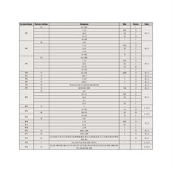 Набор КМД Туламаш N 2 - фото 16927335