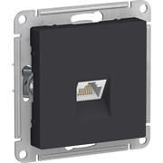Компьютерная розетка Systeme Electric AtlasDesign