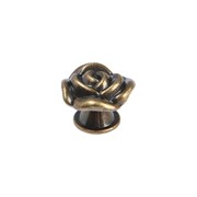 Ручка-кнопка CAPPIO TUNDRA Rose 01
