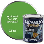Грунт-эмаль Goodhim novax