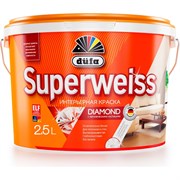 Воднодисперсионная краска Dufa SUPERWEISS RD4