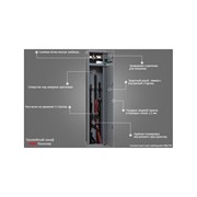 Оружейный шкаф Onix Канонир MES