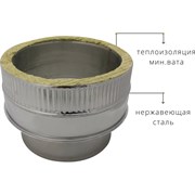 Изолированный адаптер РОССТИН НФ-00001003