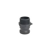 Камлок TITAN LOCK TL400FPP