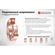 Подшипник URB 624-2ZR