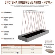 Система подвязывания растений Конструкция Нова Нова 5062987