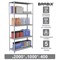 Стеллаж металлический BRABIX "MS Plus-200/40-5", 2000х1000х400 мм, 5 полок, регулируемые опоры, 291109, S241BR164502 - фото 12536883