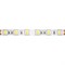 Светодиодная лента MAYTONI Led strip - фото 14773684