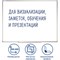 Доска магнитно-маркерная 90х120 см, алюминиевая рамка, ГАРАНТИЯ 10 ЛЕТ, STAFF, 235463 - фото 15055550