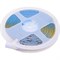 Светодиодная лента General Lighting Systems GLS-COB-320-8-24-IP20-4 м - фото 15753259