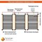 Пленочный электрический теплый пол ТеплоСофт 10м.кв./эл - фото 15908493