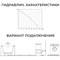 Канализационная установка Termica COMPACT LIFT 600 - фото 15944407