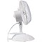 Настольный вентилятор Centek CT-5003 White - фото 16080169