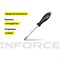 Ударная отвертка Inforce 06-09-89 - фото 16158810