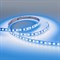 Светодиодная лента ELEGANZ EL-LS-96B - фото 16677351