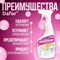 Средство для очищения мебели Дафор c ароматом BUBBLE GUM 500 мл - фото 16909547